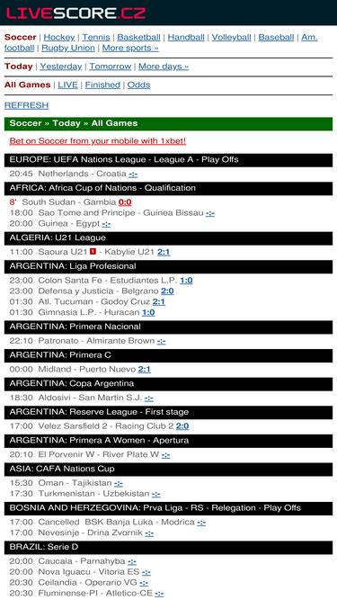 livescores cz|Livescore .